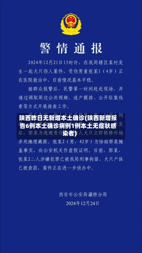 陕西昨日无新增本土确诊(陕西新增报告6例本土确诊病例1例本土无症状感染者)-第3张图片