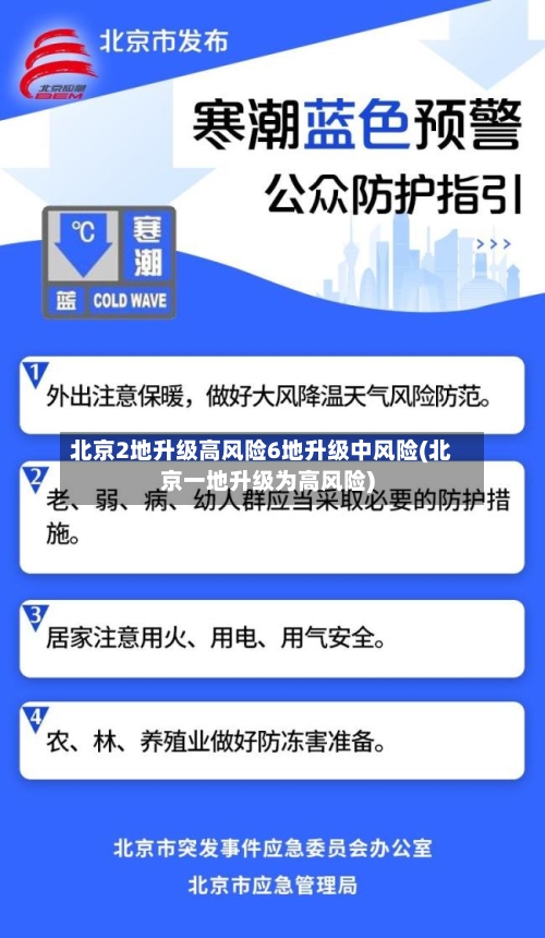 北京2地升级高风险6地升级中风险(北京一地升级为高风险)-第1张图片