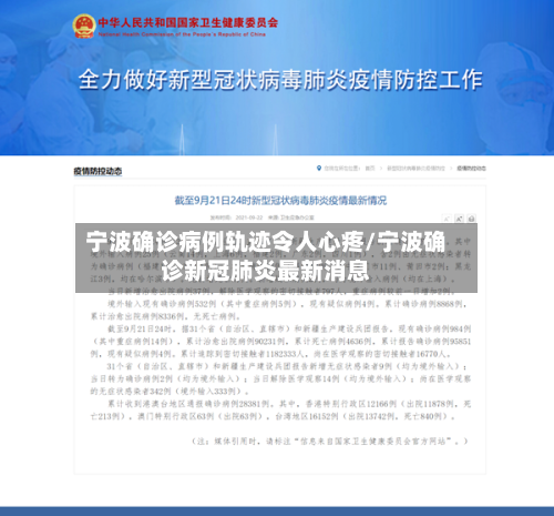 宁波确诊病例轨迹令人心疼/宁波确诊新冠肺炎最新消息-第1张图片