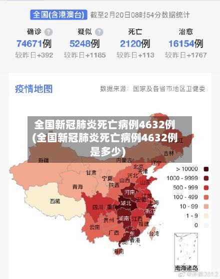 全国新冠肺炎死亡病例4632例(全国新冠肺炎死亡病例4632例是多少)-第3张图片