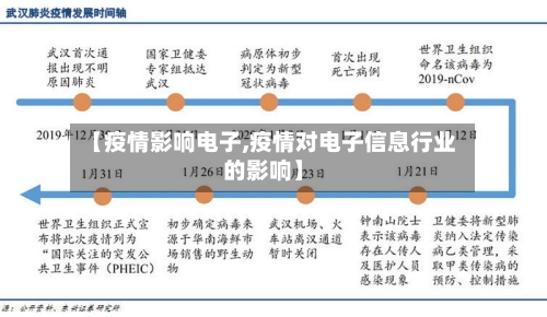 【疫情影响电子,疫情对电子信息行业的影响】-第1张图片