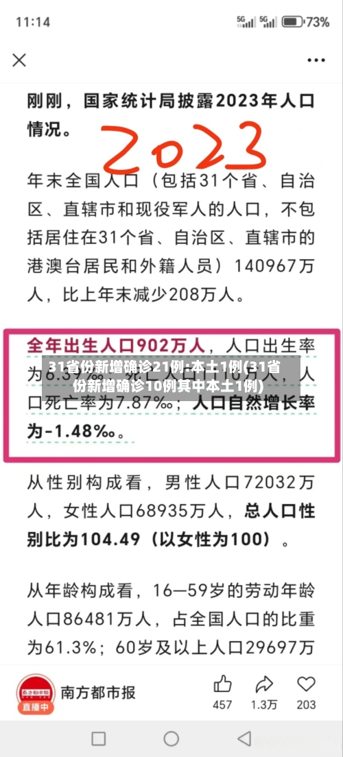 31省份新增确诊21例:本土1例(31省份新增确诊10例其中本土1例)-第2张图片