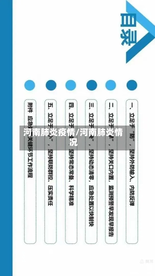 河南肺炎疫情/河南肺炎情况-第1张图片