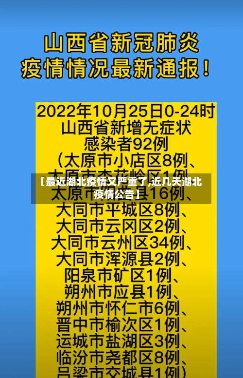【最近湖北疫情又严重了,近几天湖北疫情公告】-第2张图片