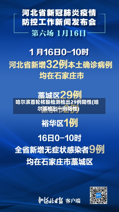 哈尔滨首轮核酸检测检出29例阳性(哈尔滨检出一例阳性)-第2张图片