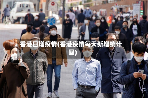 香港日增疫情(香港疫情每天新增统计图)-第1张图片
