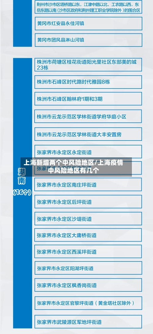 上海新增两个中风险地区/上海疫情中风险地区有几个-第1张图片
