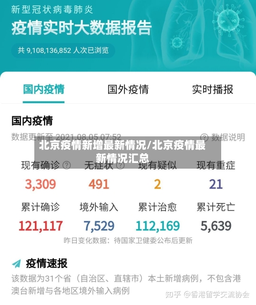 北京疫情新增最新情况/北京疫情最新情况汇总-第2张图片