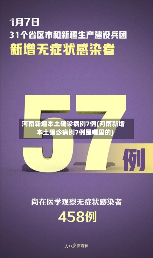 河南新增本土确诊病例7例(河南新增本土确诊病例7例是哪里的)-第1张图片