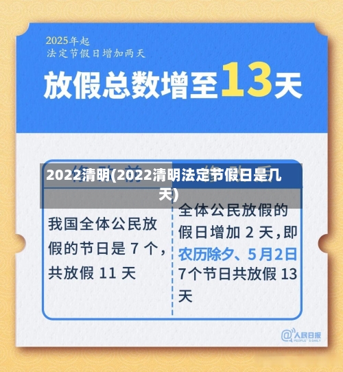 2022清明(2022清明法定节假日是几天)-第1张图片