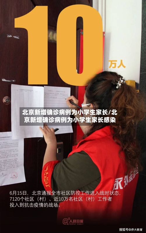 北京新增确诊病例为小学生家长/北京新增确诊病例为小学生家长感染-第3张图片