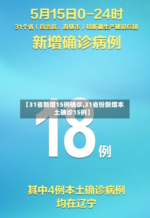 【31省新增15例确诊,31省份新增本土确诊15例】-第1张图片