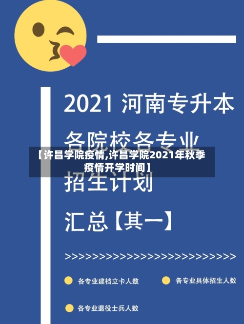 【许昌学院疫情,许昌学院2021年秋季疫情开学时间】-第3张图片