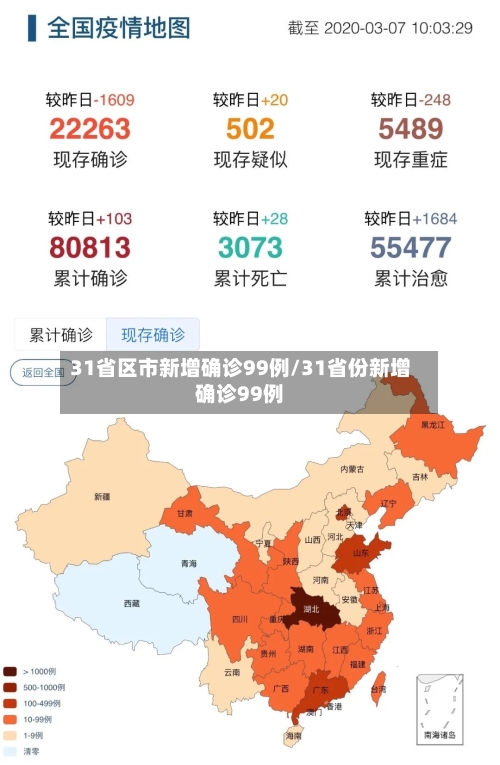 31省区市新增确诊99例/31省份新增确诊99例-第3张图片
