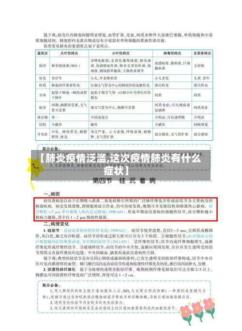 【肺炎疫情泛滥,这次疫情肺炎有什么症状】-第1张图片