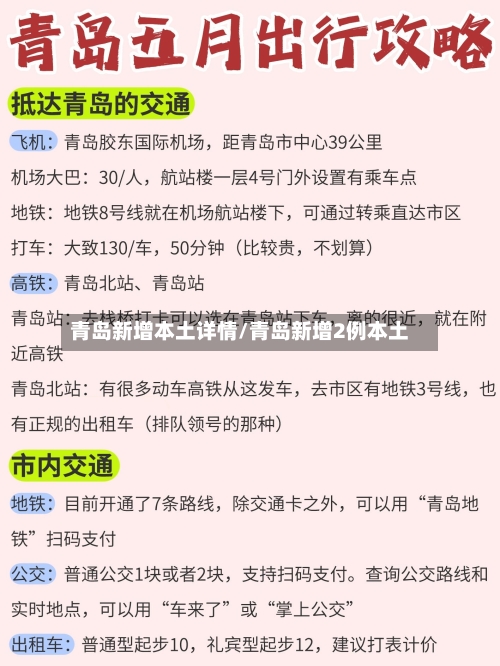 青岛新增本土详情/青岛新增2例本土-第2张图片