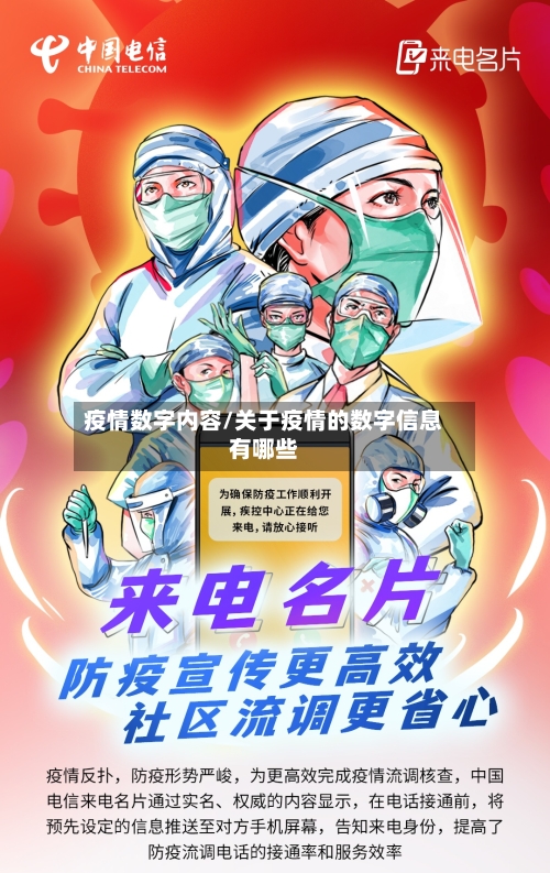 疫情数字内容/关于疫情的数字信息有哪些-第3张图片