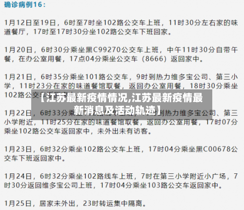 【江苏最新疫情情况,江苏最新疫情最新消息及活动轨迹】-第1张图片