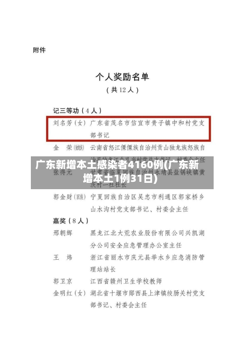 广东新增本土感染者4160例(广东新增本土1例31日)-第1张图片
