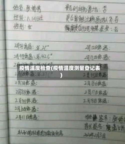 疫情温度检查(疫情温度测量登记表)-第2张图片