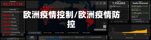 欧洲疫情控制/欧洲疫情防控-第2张图片