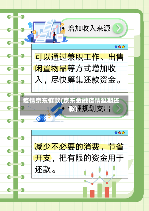 疫情京东催款(京东金融疫情延期还款)-第2张图片