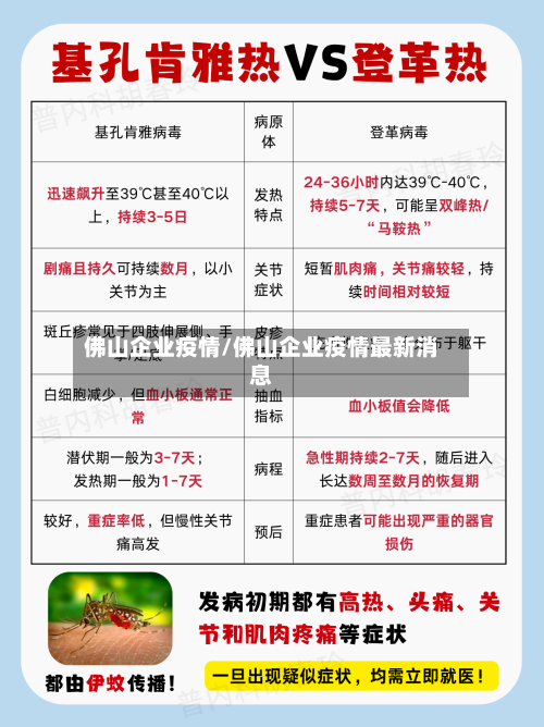 佛山企业疫情/佛山企业疫情最新消息-第1张图片