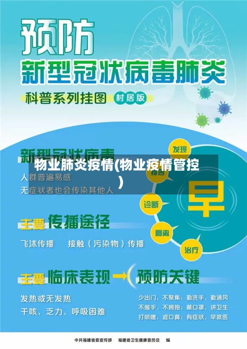 物业肺炎疫情(物业疫情管控)-第2张图片