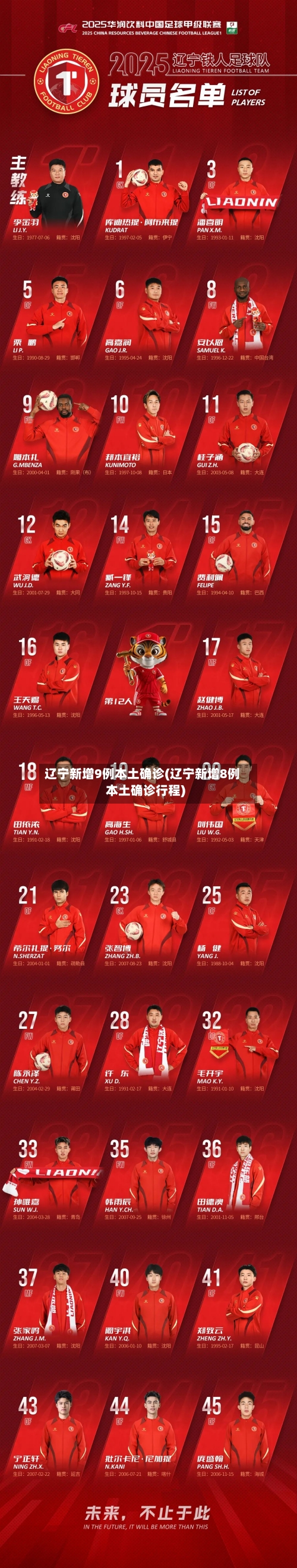 辽宁新增9例本土确诊(辽宁新增8例本土确诊行程)-第2张图片