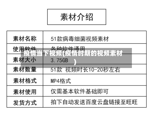 疫情当下视频(疫情时期的视频素材)-第1张图片