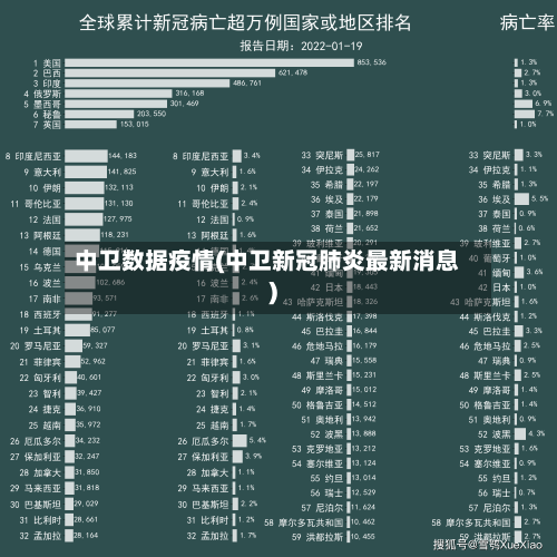 中卫数据疫情(中卫新冠肺炎最新消息)-第1张图片