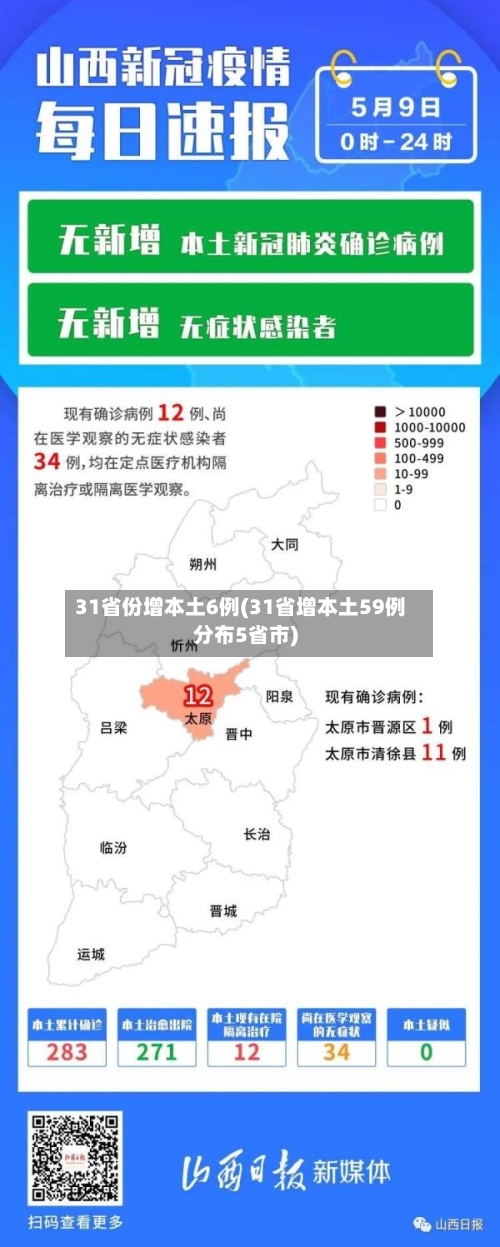 31省份增本土6例(31省增本土59例分布5省市)-第3张图片