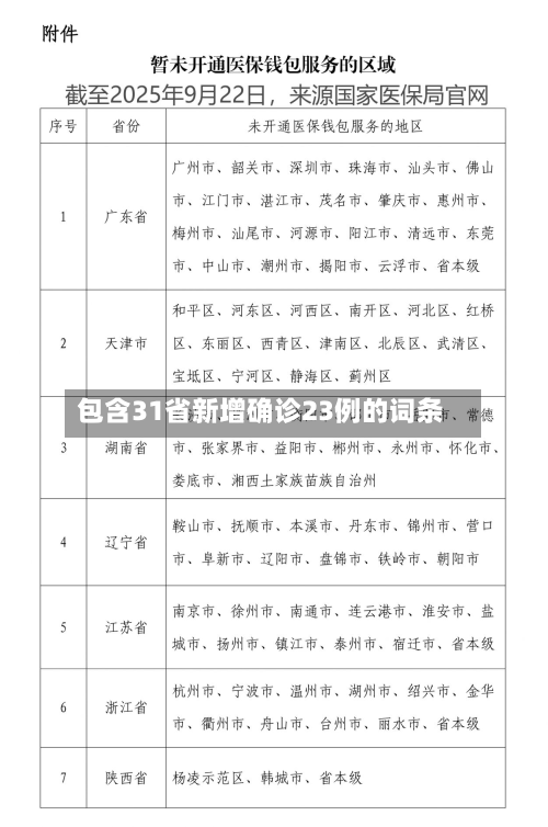 包含31省新增确诊23例的词条-第2张图片
