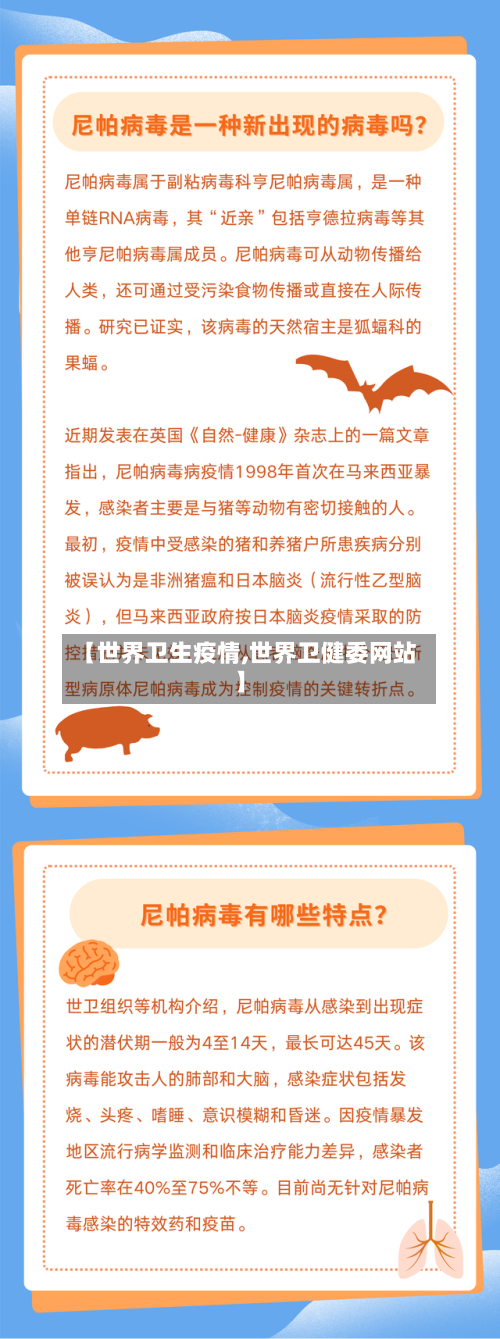 【世界卫生疫情,世界卫健委网站】-第3张图片