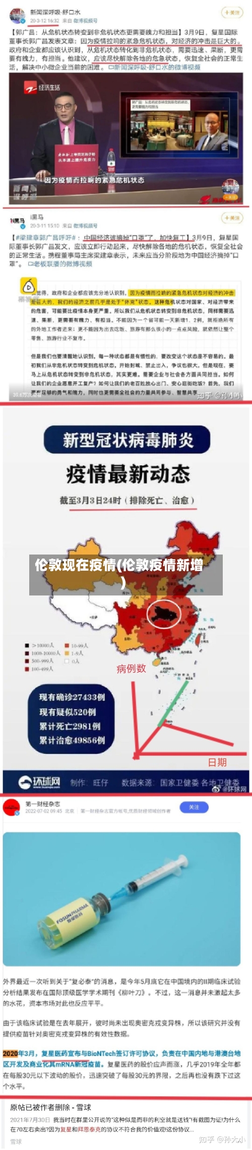 伦敦现在疫情(伦敦疫情新增)-第1张图片