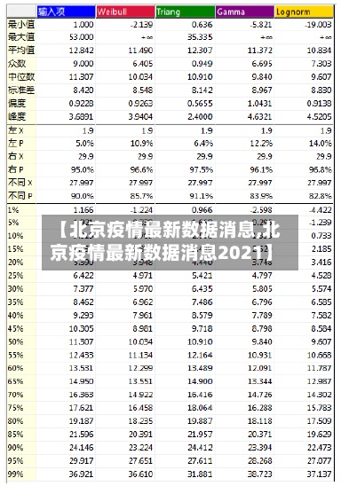 【北京疫情最新数据消息,北京疫情最新数据消息2021】-第1张图片