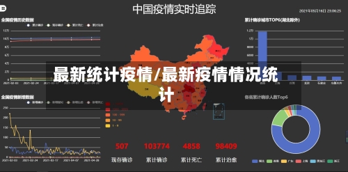 最新统计疫情/最新疫情情况统计-第1张图片
