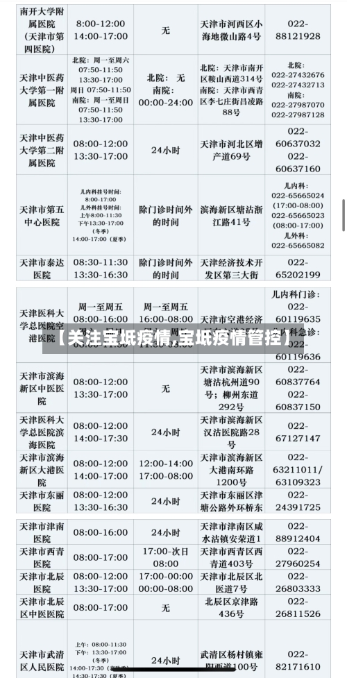 【关注宝坻疫情,宝坻疫情管控】-第1张图片