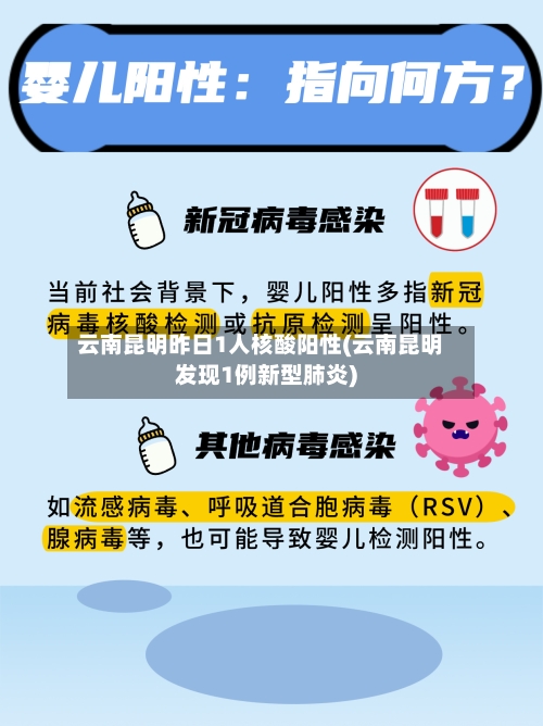 云南昆明昨日1人核酸阳性(云南昆明发现1例新型肺炎)-第1张图片