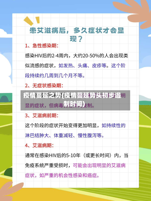 疫情蔓延之势(疫情蔓延势头初步遏制时间)-第1张图片