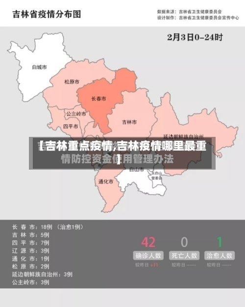 【吉林重点疫情,吉林疫情哪里最重】-第1张图片