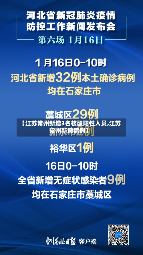 【江苏常州新增3名核酸阳性人员,江苏常州新增病例】-第2张图片