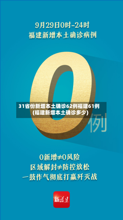 31省份新增本土确诊62例福建61例(福建新增本土确诊多少)-第1张图片