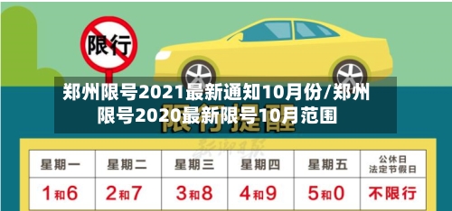 郑州限号2021最新通知10月份/郑州限号2020最新限号10月范围-第1张图片