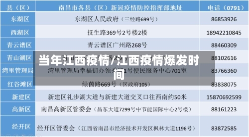 当年江西疫情/江西疫情爆发时间-第1张图片