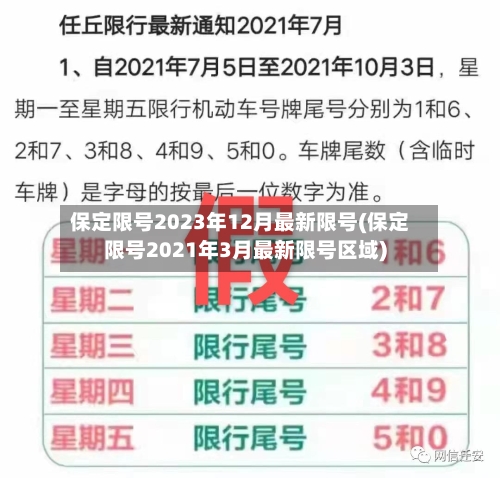 保定限号2023年12月最新限号(保定限号2021年3月最新限号区域)-第2张图片