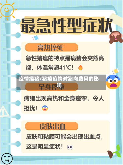 疫情瘟猪/猪瘟疫情对猪肉费用的影响-第1张图片