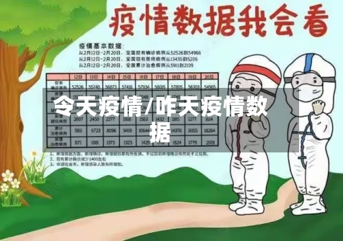 令天疫情/咋天疫情数据-第1张图片